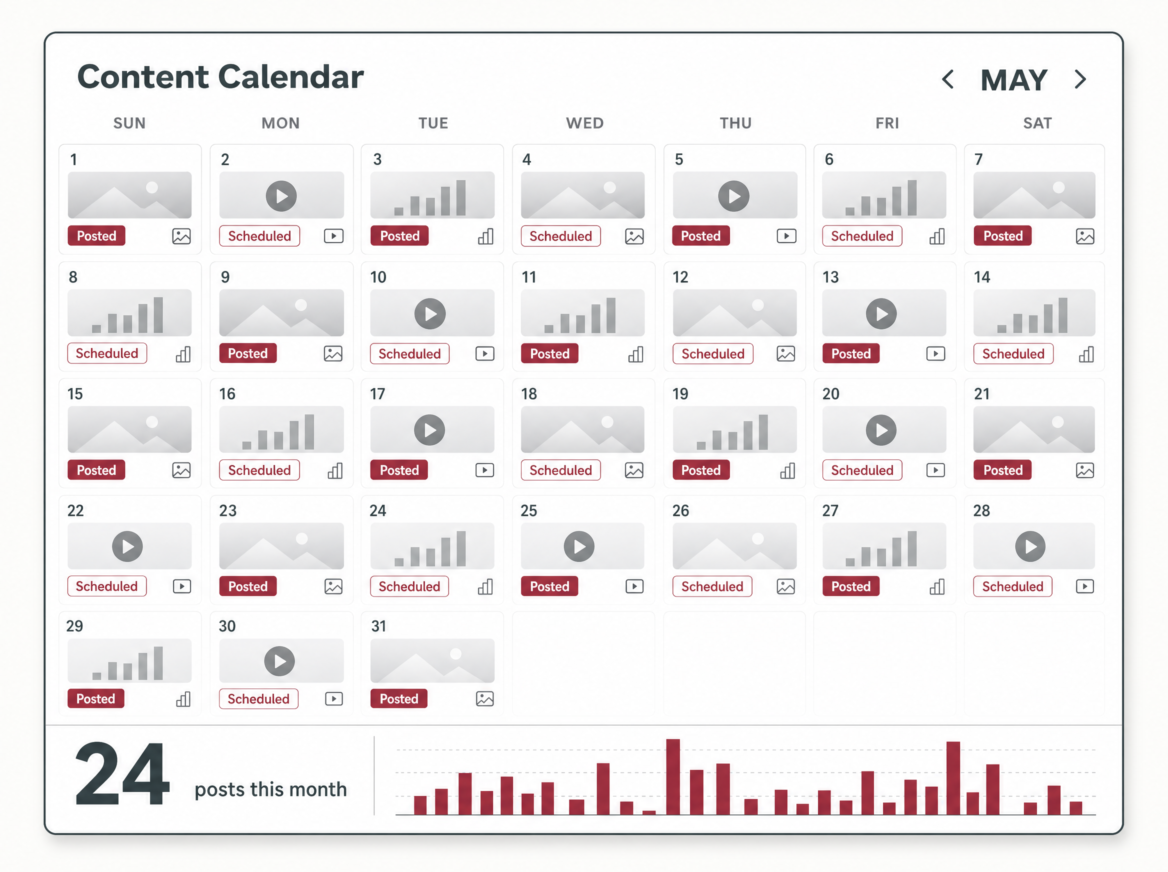 Content calendar dashboard showing posts scheduled and published across the month.